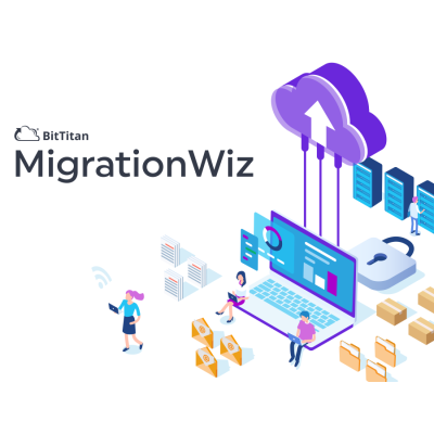 MigrationWiz                    