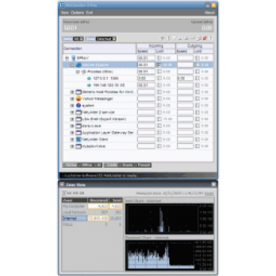NetLimiter 2 Pro                    