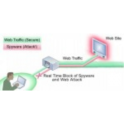 SpyWall Anti-Spyware 1 rok Update                    