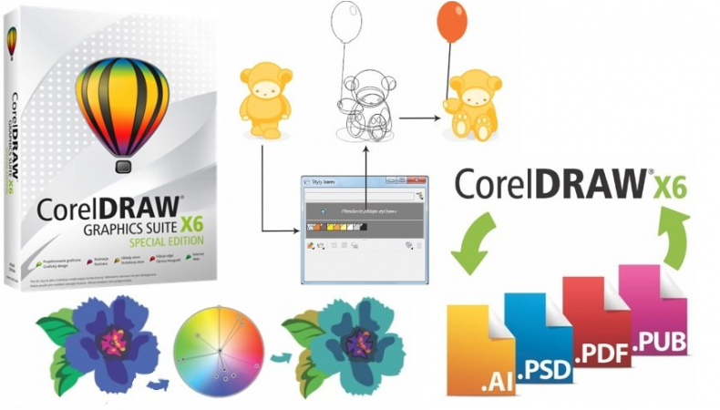 Speciální edice CorelDRAW X6 v prodeji